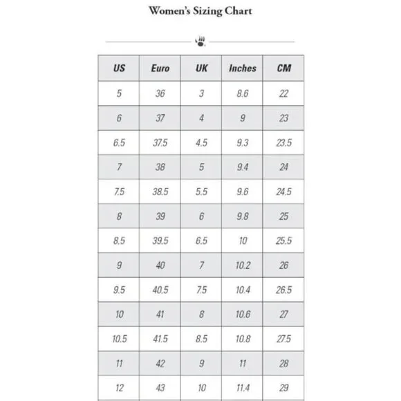 $85 BEARPAW 🐾 Elle Short Suede Wool Boots | Grey Fog | 8 - Picture 9 of 15